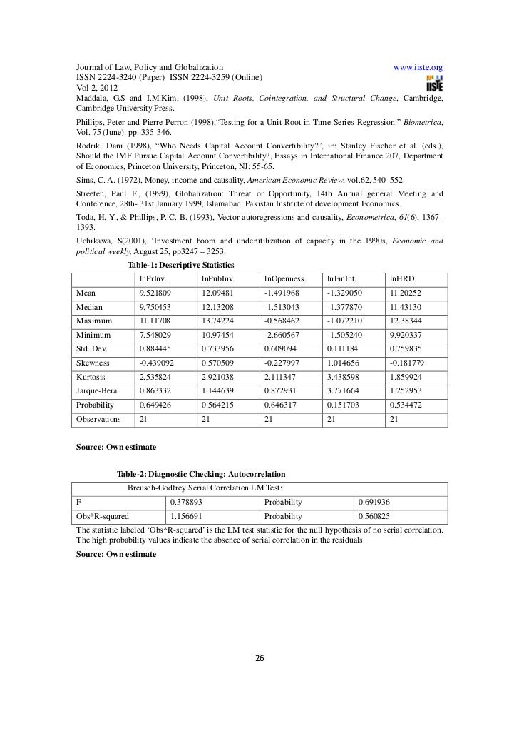 princeton essays in international finance 207 Essays in international finance essays in international finance are published by the international finance section of the department of economics of princeton university. princeton essays in international finance 207 Essays in international finance essays in international finance are published by the international finance section of the department of economics of princeton university.
