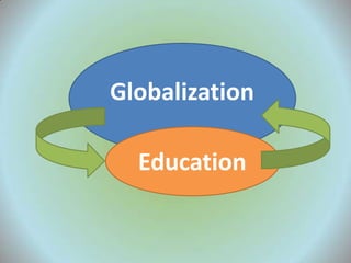 Globalization

  Education
 