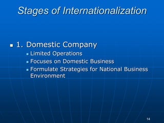 Stages of Internationalization
 1. Domestic Company
 Limited Operations
 Focuses on Domestic Business
 Formulate Strategies for National Business
Environment
14
 
