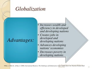 Globalization and international business | PDF