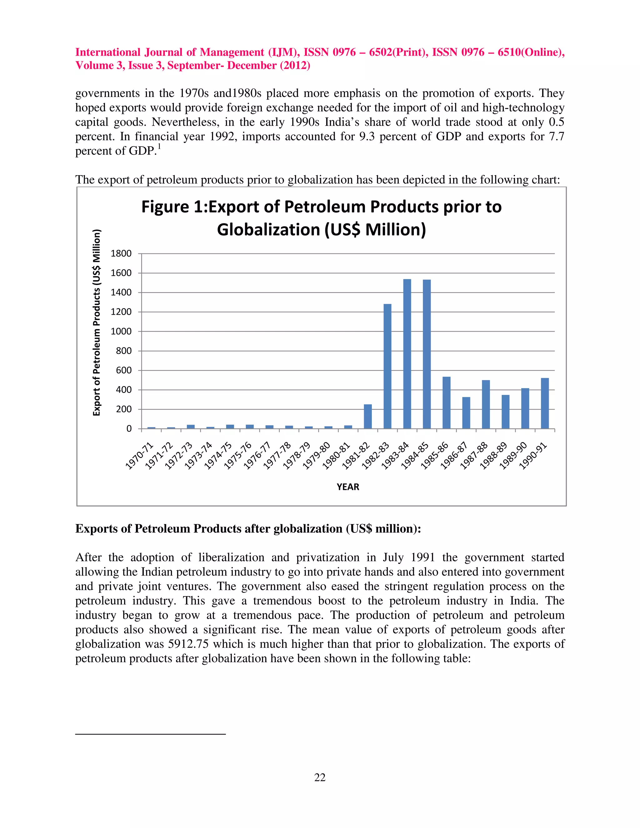 The Unexpected Impact Of Indias Zero Duty Exports On American Businesses - fcpfwod