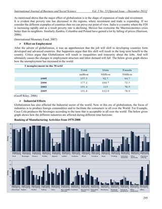 International Journal of Business and Social Science              Vol. 2 No. 23 [Special Issue – December 2011]

As mentioned above that the major effect of globalization is in the shape of expansion of trade and investment.
It is evident that poverty rate has decreased in the regions, where investment and trade is expanding. If we
consider the different examples of countries then we can prove our point of view. India is a country where the FDI
is increasing rapidly and as a result poverty rate is declining. Mexico has overcome the Macroeconomics crisis
better than its neighbors. Similarly Zambia, Columbia and Poland have gained a lot by falling of prices (Harrison,
2006).
(International Monetary Fund, 2007)
     Effect on Employment
After the advent of globalization, it was an apprehension that the job will shift to developing countries form
developed and advanced countries. But Supporters argue that this shift will result in the long term benefit to the
country. Critics argue that Globalization will result in inequalities and insecurity about the Jobs. And will
ultimately causes the changes in employment structure and labor demand will fall. The below given graph shows
how the unemployment has increased in the world:




(Geoff Riley, 2006)
     Industrial Effects
Globalization has also affected the Industrial sector of the world. Now in this era of globalization, the focus of
industries is to produce foreign commodities and to facilitate the consumers in all over the World. For Example,
Coca Cola produces the beverages according to the taste that is acceptable in all over the world. The below given
graph shows how the different industries are affected during different time horizons:
Ranking of Manufacturing Activities from 1975-2000




                                                                                                              295
 