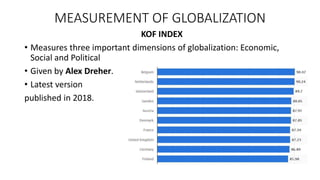 MEASUREMENT OF GLOBALIZATION
KOF INDEX
• Measures three important dimensions of globalization: Economic,
Social and Political
• Given by Alex Dreher.
• Latest version
published in 2018.
 
