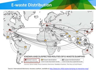 E-waste Distribution




Source: International electronics recovery coalition, available at http://www.ierc.info/e-waste-dumping-an-interactive-map/
 