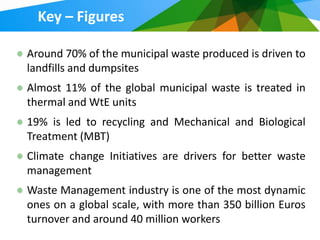 Key – Figures

Around 70% of the municipal waste produced is driven to
landfills and dumpsites
Almost 11% of the global municipal waste is treated in
thermal and WtE units
19% is led to recycling and Mechanical and Biological
Treatment (MBT)
Climate change Initiatives are drivers for better waste
management
Waste Management industry is one of the most dynamic
ones on a global scale, with more than 350 billion Euros
turnover and around 40 million workers
 