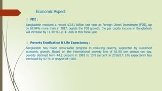 Economic Aspect
FDI :
Bangladesh received a record $3.61 billion last year as Foreign Direct Investment (FDI), up
by 67.94% more than in 2017, beside the FDI growth, the per capita income in Bangladesh
will increase by 11.39 % i.e. $1,466 in this fiscal year,
Poverty Eradication & Life Expectancy :
Bangladesh has made remarkable progress in reducing poverty, supported by sustained
economic growth. Based on the international poverty line of $1.90 per person per day,
poverty declined from 44.2 percent in 1991 to 13.8 percent in 2016/17. Life expectancy has
increased by 62 % in respect of 1960.
 