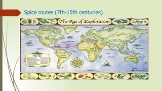 Spice routes (7th-15th centuries)
 