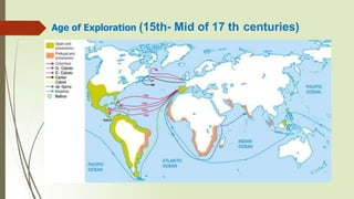 Age of Exploration (15th- Mid of 17 th centuries)
 