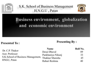 Presented To :
Dr. C.P. Thakor
Asst. Professor
S.K.School of Business Management,
HNGU, Patan
S.K. School of Business Management
H.N.G.U , Patan
Presenting By :
Name Roll No.
Desai Dhaval 09
Pankhaniya Nikunj 33
Thakkar Manisha 45
Rabari Reshma 40
 