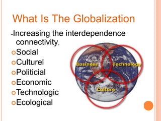 What Is TheGlobalization-Increasingtheinterdependenceconnectivity, SocialCulturelPoliticialEconomicTechnologicEcological