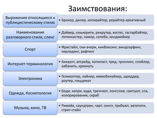 Что такое брокер-дилер