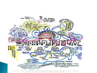 Globalization in economics