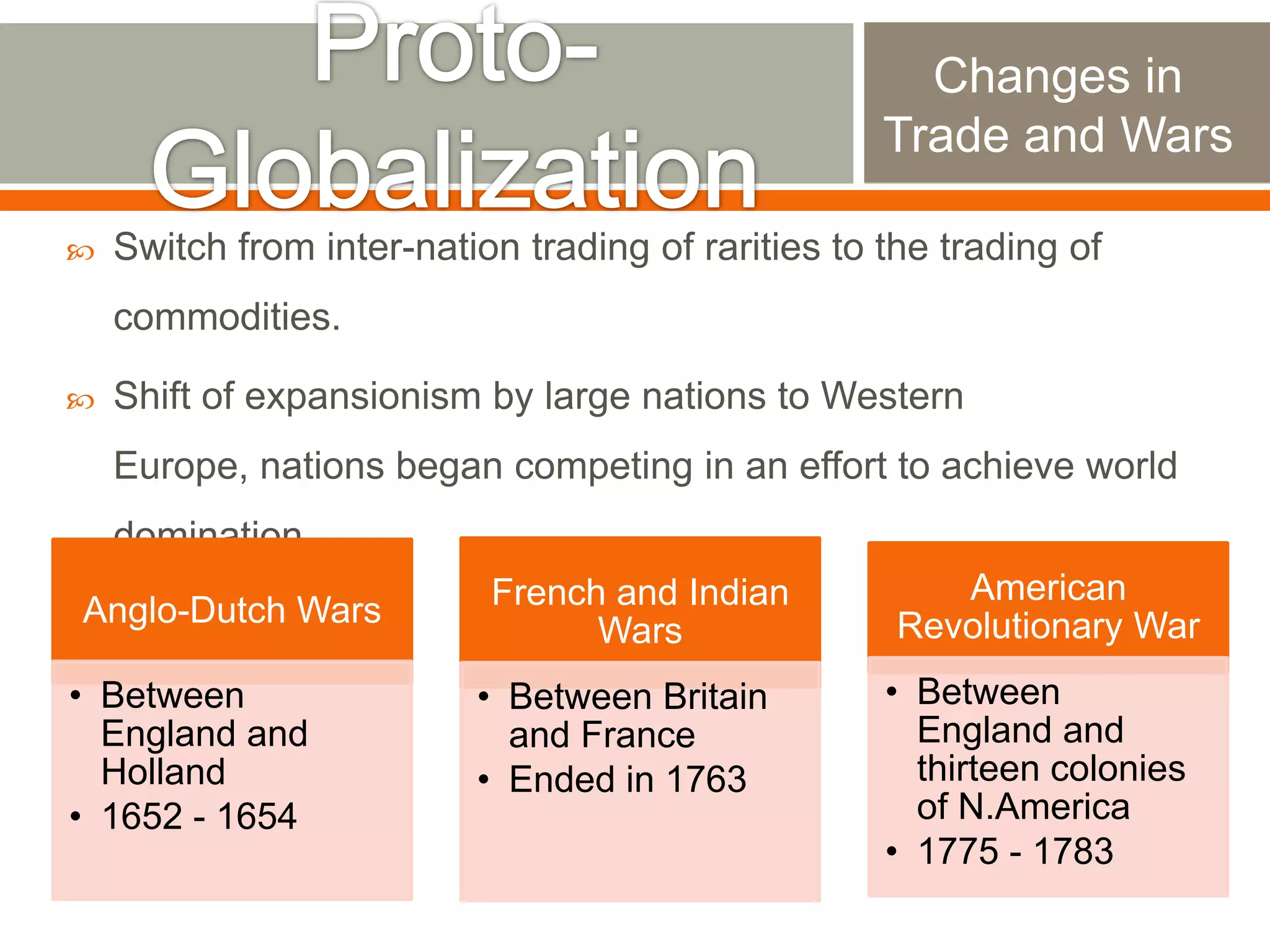 Changes in
Trade and Wars


Switch from inter-nation trading of rarities to the trading of
commodities.



Shift of expansionism by large nations to Western
Europe, nations began competing in an effort to achieve world
domination.

Anglo-Dutch Wars

• Between
England and
Holland
• 1652 - 1654

French and Indian
Wars
• Between Britain
and France
• Ended in 1763

American
Revolutionary War
• Between
England and
thirteen colonies
of N.America
• 1775 - 1783

 