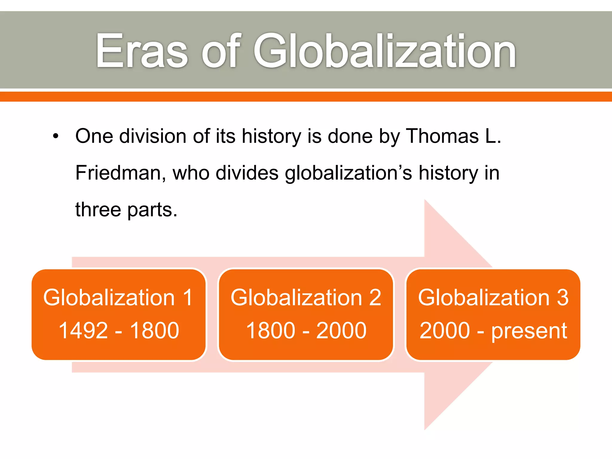 • One division of its history is done by Thomas L.

Friedman, who divides globalization‟s history in
three parts.

Globalization 1
1492 - 1800

Globalization 2
1800 - 2000

Globalization 3
2000 - present

 