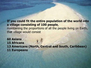 If you could fit the entire population of the world into
a village consisting of 100 people,
maintaining the proportions of all the people living on Earth,
that village would consist
60 Asians
15 Africans
13 Americans (North, Central and South, Caribbean)
11 Europeans
 