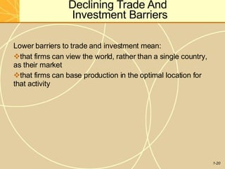 Declining Trade And
Investment Barriers
1-20
Lower barriers to trade and investment mean:
that firms can view the world, rather than a single country,
as their market
that firms can base production in the optimal location for
that activity
 