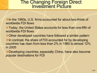 The Changing Foreign Direct
Investment Picture
1-28
In the 1960s, U.S. firms accounted for about two-thirds of
worldwide FDI flows
Today, the United States accounts for less than one-fifth of
worldwide FDI flows
Other developed countries have followed a similar pattern
In contrast, the share of FDI accounted for by developing
countries has risen from less than 2% in 1980 to almost 12%
in 2005
Developing countries, especially China, have also become
popular destinations for FDI
 