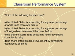 Classroom Performance System
1-35
Which of the following trends is true?
a)the United States is accounting for a greater percentage
of world trade than ever before
b)the United States is accounting for a greater percentage
of foreign direct investment than ever before
c)the share of world trade accounted for by developing
countries is rising
d)the share of foreign direct investment by developing
countries is declining
 