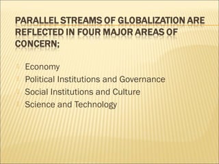  Economy
 Political Institutions and Governance
 Social Institutions and Culture
 Science and Technology
 