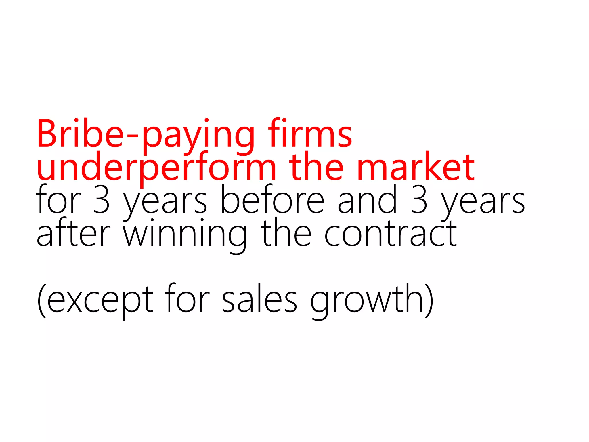 Bribe-paying firms
underperform the market
for 3 years before and 3 years
after winning the contract
(except for sales growth)
 