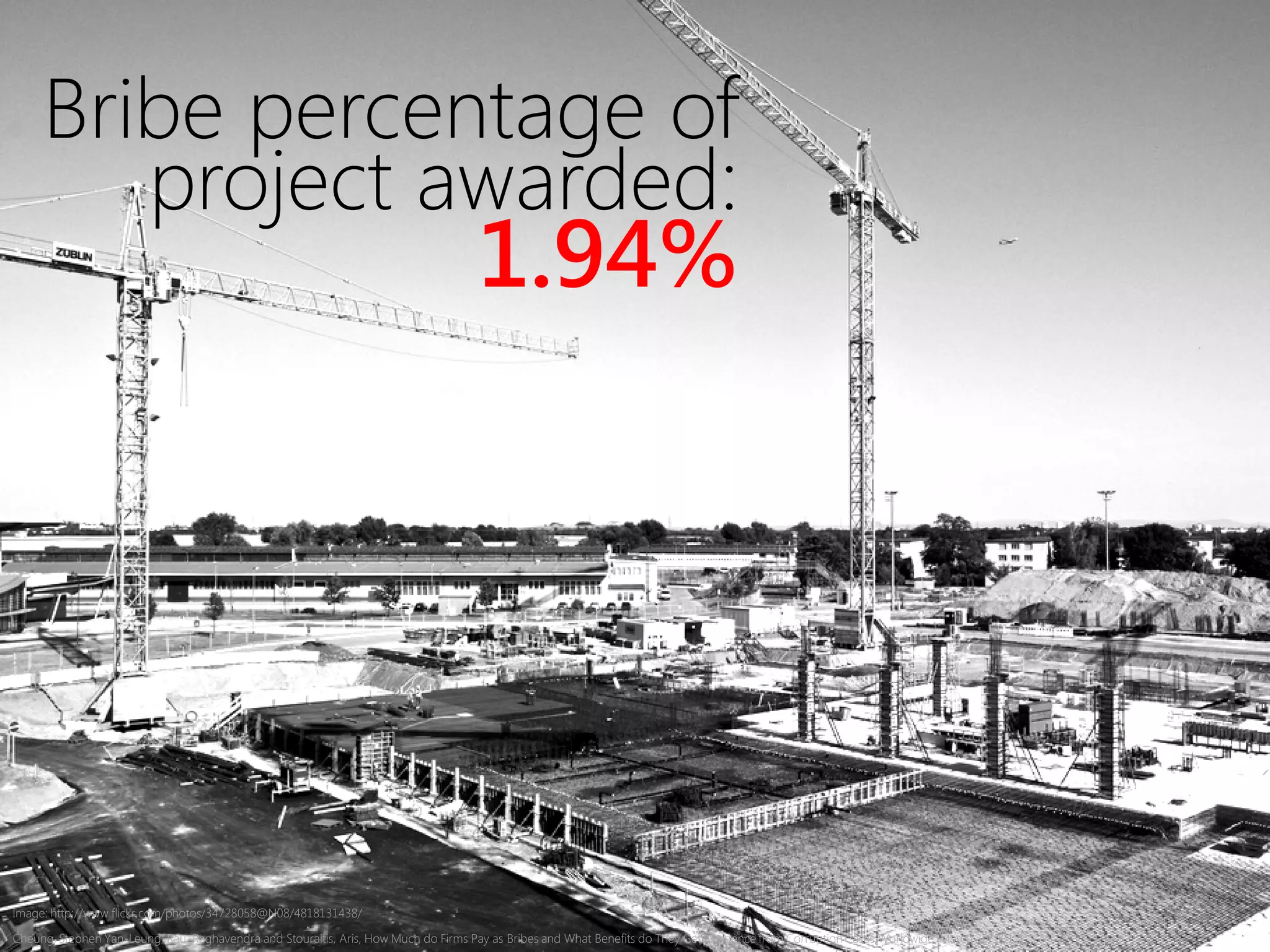 Bribe percentage of
project awarded:
1.94%
Cheung, Stephen Yan-Leung, Rau, Raghavendra and Stouraitis, Aris, How Much do Firms Pay as Bribes and What Benefits do They Get? Evidence from Corruption Cases Worldwide (March 30, 2012)
Image: http://www.flickr.com/photos/34728058@N08/4818131438/
 