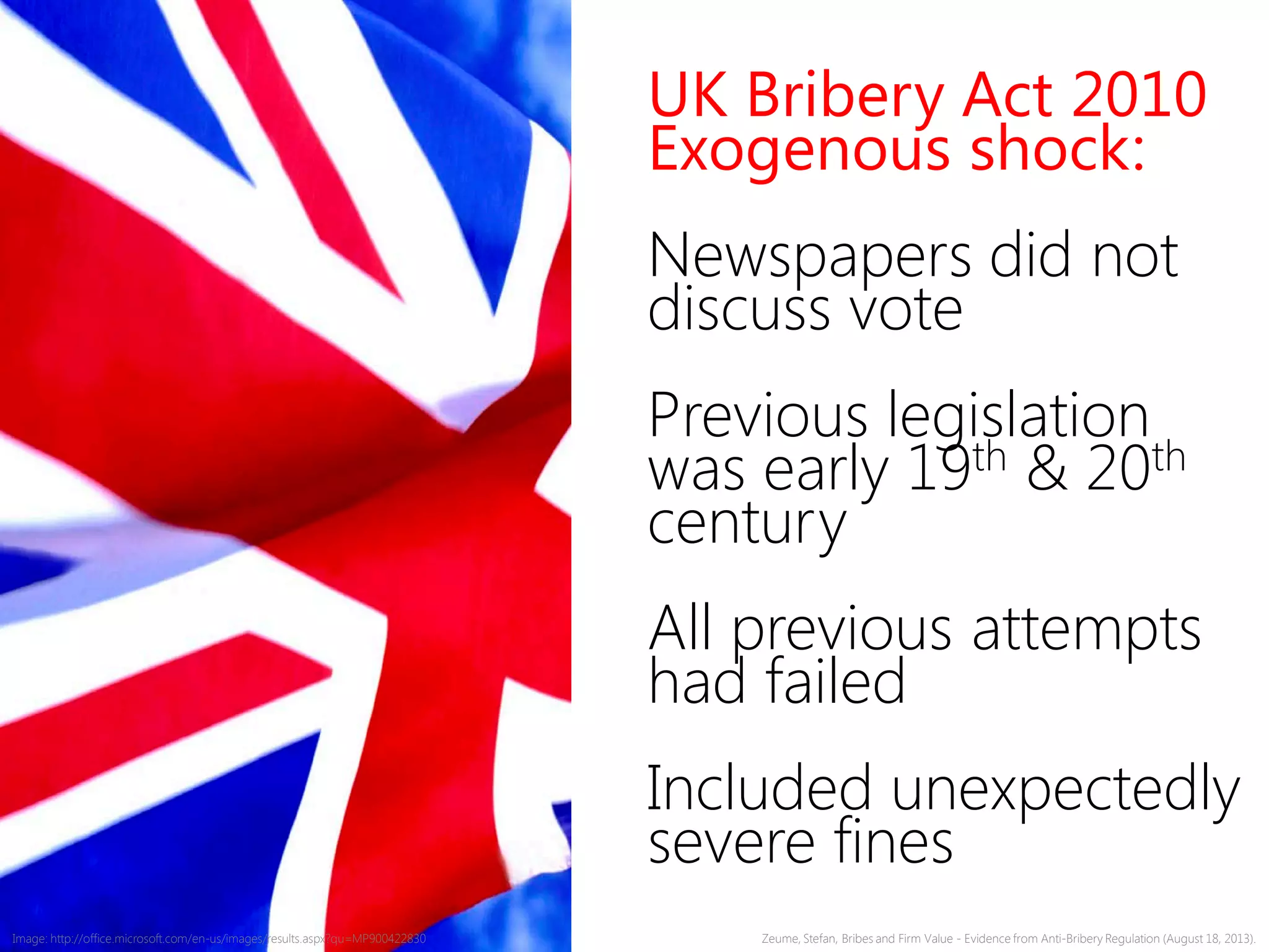 UK Bribery Act 2010
Exogenous shock:
Newspapers did not
discuss vote
Previous legislation
was early 19th & 20th
century
All previous attempts
had failed
Included unexpectedly
severe fines
Zeume, Stefan, Bribes and Firm Value - Evidence from Anti-Bribery Regulation (August 18, 2013).Image: http://office.microsoft.com/en-us/images/results.aspx?qu=MP900422830
 