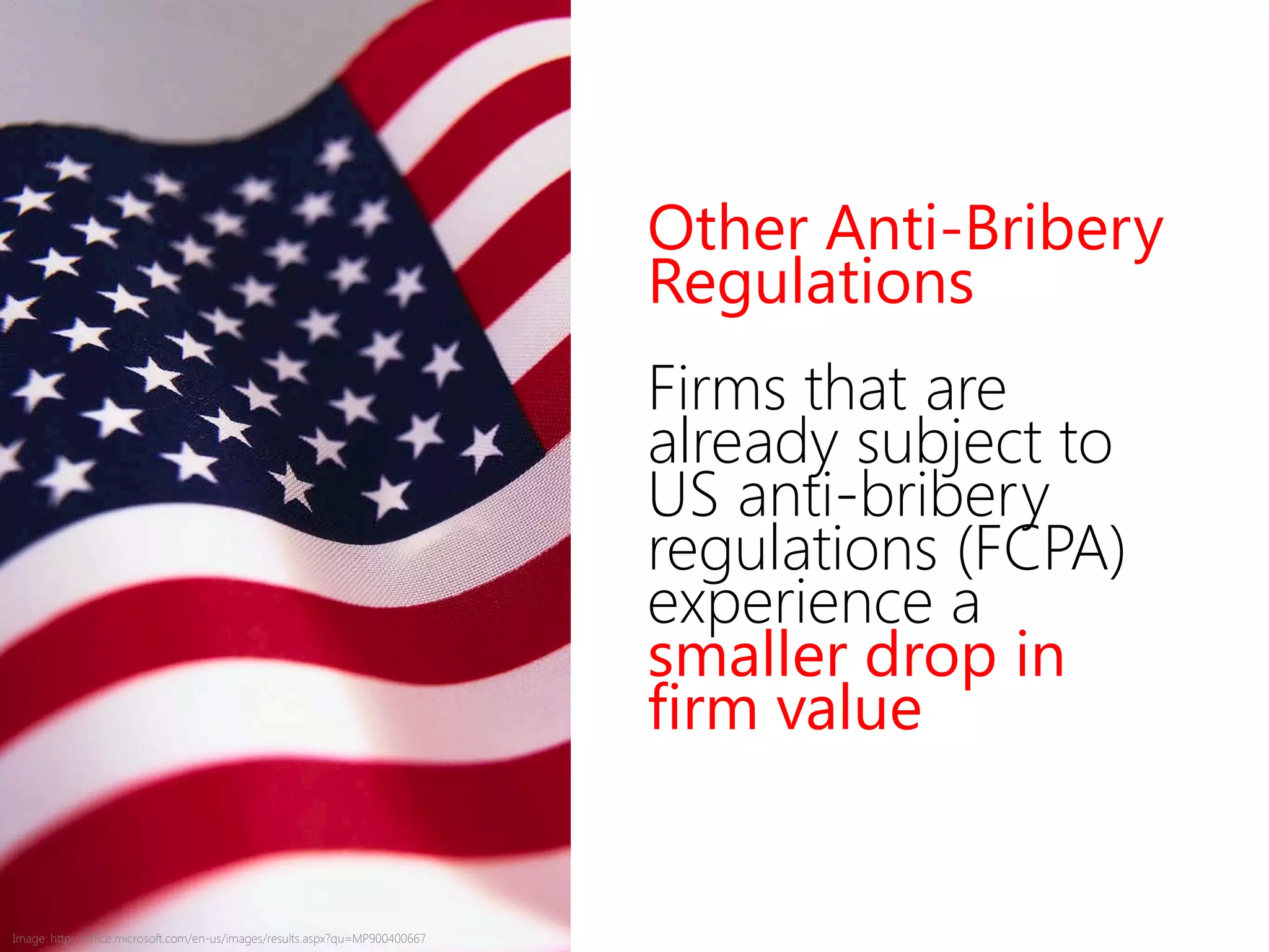 Other Anti-Bribery
Regulations
Firms that are
already subject to
US anti-bribery
regulations (FCPA)
experience a
smaller drop in
firm value
Image: http://office.microsoft.com/en-us/images/results.aspx?qu=MP900400667
 