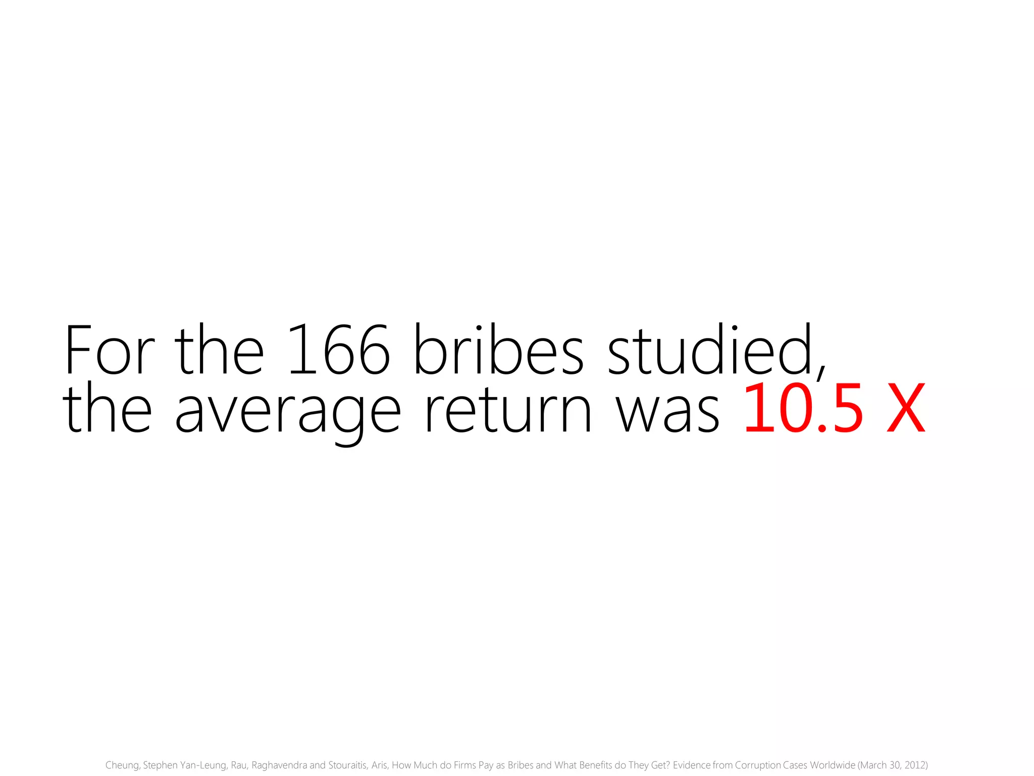 For the 166 bribes studied,
the average return was 10.5 X
Cheung, Stephen Yan-Leung, Rau, Raghavendra and Stouraitis, Aris, How Much do Firms Pay as Bribes and What Benefits do They Get? Evidence from Corruption Cases Worldwide (March 30, 2012)
 