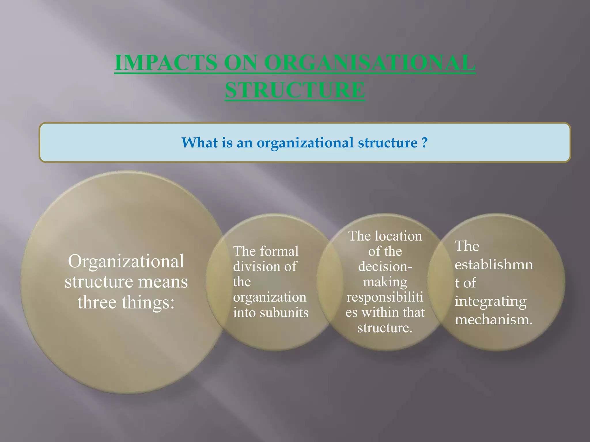 IMPACTS ON ORGANISATIONAL
STRUCTURE
Organizational
structure means
three things:
The formal
division of
the
organization
into subunits
The location
of the
decision-
making
responsibiliti
es within that
structure.
The
establishmn
t of
integrating
mechanism.
What is an organizational structure ?
 