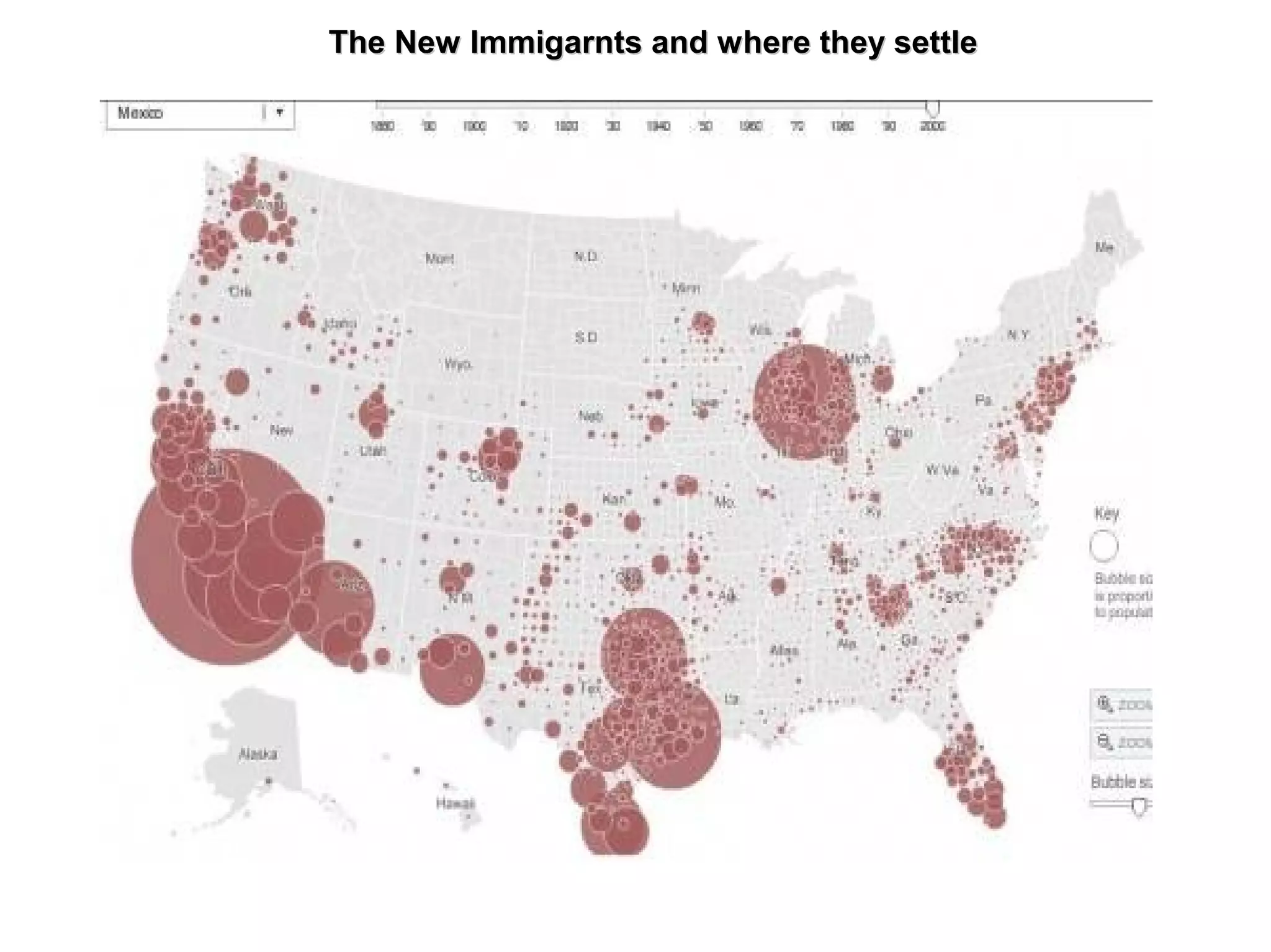 The New Immigarnts and where they settleThe New Immigarnts and where they settle
 
