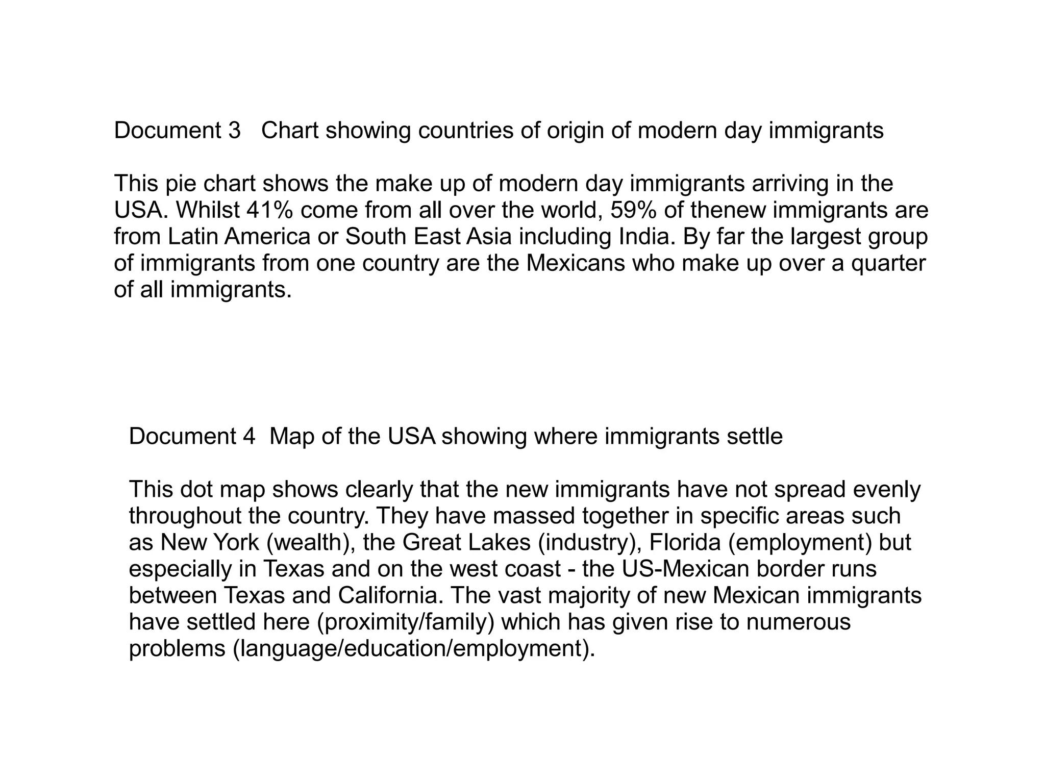 Document 3 Chart showing countries of origin of modern day immigrants
This pie chart shows the make up of modern day immigrants arriving in the
USA. Whilst 41% come from all over the world, 59% of thenew immigrants are
from Latin America or South East Asia including India. By far the largest group
of immigrants from one country are the Mexicans who make up over a quarter
of all immigrants.
Document 4 Map of the USA showing where immigrants settle
This dot map shows clearly that the new immigrants have not spread evenly
throughout the country. They have massed together in specific areas such
as New York (wealth), the Great Lakes (industry), Florida (employment) but
especially in Texas and on the west coast - the US-Mexican border runs
between Texas and California. The vast majority of new Mexican immigrants
have settled here (proximity/family) which has given rise to numerous
problems (language/education/employment).
 