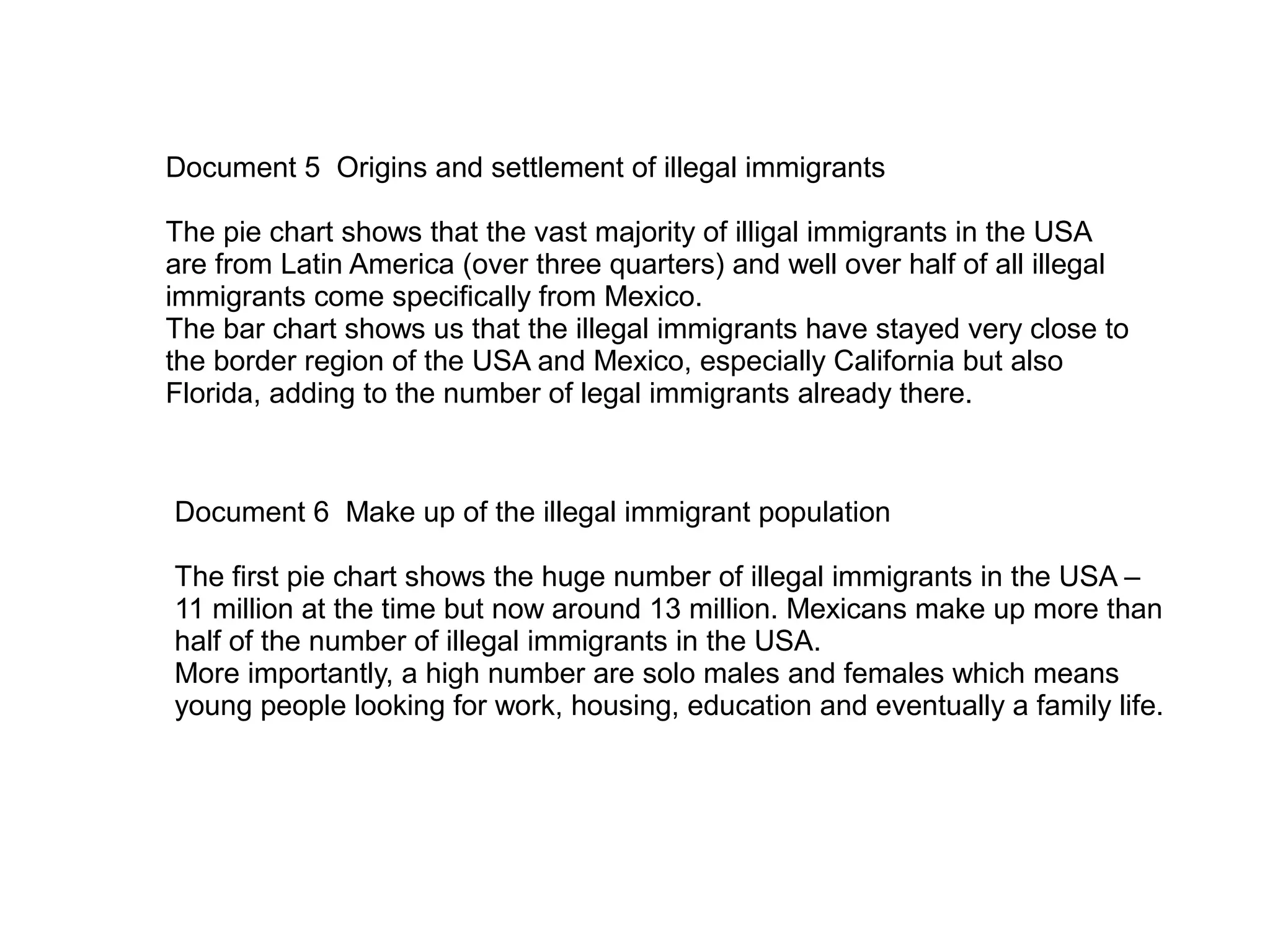 Document 5 Origins and settlement of illegal immigrants
The pie chart shows that the vast majority of illigal immigrants in the USA
are from Latin America (over three quarters) and well over half of all illegal
immigrants come specifically from Mexico.
The bar chart shows us that the illegal immigrants have stayed very close to
the border region of the USA and Mexico, especially California but also
Florida, adding to the number of legal immigrants already there.
Document 6 Make up of the illegal immigrant population
The first pie chart shows the huge number of illegal immigrants in the USA –
11 million at the time but now around 13 million. Mexicans make up more than
half of the number of illegal immigrants in the USA.
More importantly, a high number are solo males and females which means
young people looking for work, housing, education and eventually a family life.
 