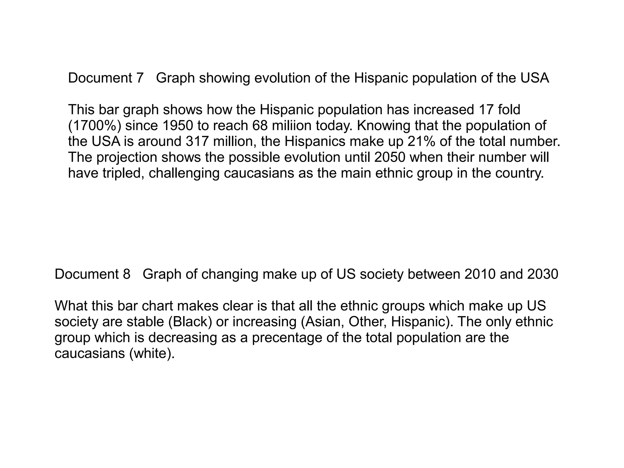 Document 7 Graph showing evolution of the Hispanic population of the USA
This bar graph shows how the Hispanic population has increased 17 fold
(1700%) since 1950 to reach 68 miliion today. Knowing that the population of
the USA is around 317 million, the Hispanics make up 21% of the total number.
The projection shows the possible evolution until 2050 when their number will
have tripled, challenging caucasians as the main ethnic group in the country.
Document 8 Graph of changing make up of US society between 2010 and 2030
What this bar chart makes clear is that all the ethnic groups which make up US
society are stable (Black) or increasing (Asian, Other, Hispanic). The only ethnic
group which is decreasing as a precentage of the total population are the
caucasians (white).
 