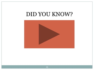 Modern Globalization Beginning of 20th Century