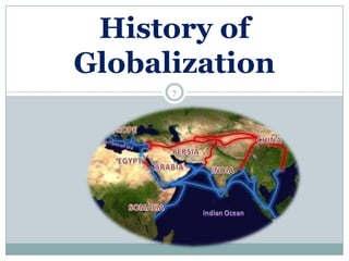 World wide growth of market oriented societies