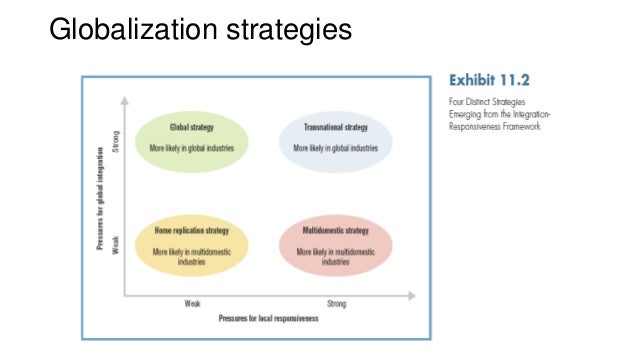 tesco yip s globalization drivers George yip of china europe international business school george yip on researchgate the multinational supplier’s industry globalization drivers. tesco yip s globalization drivers George yip of china europe international business school george yip on researchgate the multinational supplier’s industry globalization drivers.