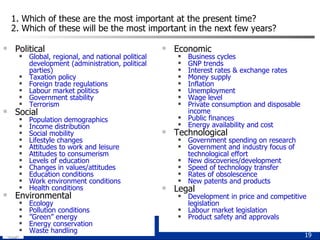 1. Which of these are the most important at the present time? 2. Which of these will be the most important in the next few years? Political Global, regional,  and  national political development (administration, political parties) Taxation policy Foreign trade regulations Labour market  politics Government stability Terrorism Social Population demographics Income distribution Social mobility Lifestyle changes Attitudes to work and leisure Attitudes to consumerism Levels of education Changes in values/attitudes Education conditions Work environment conditions Health conditions Environmental Ecology Pollution conditions ” Green” energy  Energy conservation Waste handling Economic Business cycles GNP trends Interest rates & exchange rates Money supply Inflation Unemployment Wage level  Private consumption and disposable income Public finances Energy availability and cost Technological Government spending on research Government and industry focus of technological effort New discoveries/development Speed of technology transfer Rates of obsolescence New patents and products Legal Development in price and competitive legislation Labour market legislation Product safety and approvals 