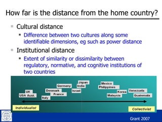 How far is the distance from the home country? Cultural distance Difference between two cultures along some identifiable dimensions, eg such as power distance Institutional distance Extent of similarity or dissimilarity between regulatory, normative, and cognitive institutions of two countries Grant 2007 