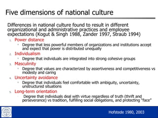 Five dimensions of national culture  Differences in national culture found to result in different organizational and administrative practices and employee expectations (Kogut & Singh 1988, Zander 1997, Straub 1994) Power distance  Degree that less powerful members of organizations and institutions accept and expect that power is distributed unequally  Individualism  Degree that individuals are integrated into strong cohesive groups Masculinity Degree that values are characterized by assertiveness and competitiveness vs modesty and caring  Uncertainty avoidance  D egree that individuals feel comfortable with ambiguity, uncertainty, unstructured situations Long-term orientation Degree that individuals deal with virtue regardless of truth (thrift and perseverance) vs tradition, fulfilling social obligations, and protecting “face” Hofstede 1980, 2003 