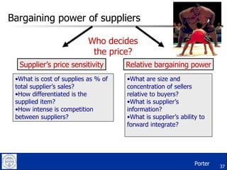 Bargaining power of suppliers Supplier’s price sensitivity Relative bargaining power What is cost of supplies as % of total supplier’s sales? How differentiated is the supplied item? How intense is competition between suppliers?  What are size and concentration of sellers relative to buyers? What is supplier’s information? What is supplier’s ability to forward integrate?  Porter Who decides the price? 