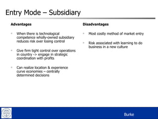 Entry Mode – Subsidiary  Advantages When there is technological competence wholly-owned subsidiary reduces risk over losing control Give firm tight control over operations in country -> engage in strategic coordination with profits Can realize location & experience curve economies – centrally determined decisions Disadvantages Most costly method of market entry Risk associated with learning to do business in a new culture Burke 