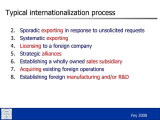 Typical internationalization process Sporadic  exporting  in response to unsolicited requests Systematic  exporting Licensing  to a foreign company Strategic  alliances Establishing a wholly owned  sales subsidiary Acquiring  existing foreign operations Establishing foreign  manufacturing and/or R&D Fey 2008 