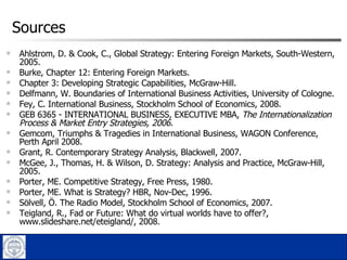 Sources Ahlstrom, D. & Cook, C., Global Strategy: Entering Foreign Markets, South-Western, 2005. Burke, Chapter 12: Entering Foreign Markets. Chapter 3: Developing Strategic Capabilities, McGraw-Hill. Delfmann, W. Boundaries of International Business Activities, University of Cologne.  Fey, C. International Business, Stockholm School of Economics, 2008. GEB 6365 - INTERNATIONAL BUSINESS, EXECUTIVE MBA,  The Internationalization Process & Market Entry Strategies, 2006. Gemcom, Triumphs & Tragedies in International Business, WAGON Conference, Perth April 2008. Grant, R. Contemporary Strategy Analysis, Blackwell, 2007. McGee, J., Thomas, H. & Wilson, D. Strategy: Analysis and Practice, McGraw-Hill, 2005. Porter, ME. Competitive Strategy, Free Press, 1980. Porter, ME. What is Strategy? HBR, Nov-Dec, 1996. Sölvell, Ö. The Radio Model, Stockholm School of Economics, 2007. Teigland, R., Fad or Future: What do virtual worlds have to offer?,  www.slideshare.net/eteigland/, 2008. 