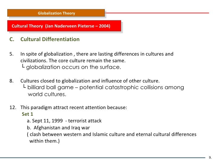 Anthony Muhammad Transforming School Culture Pdf Free