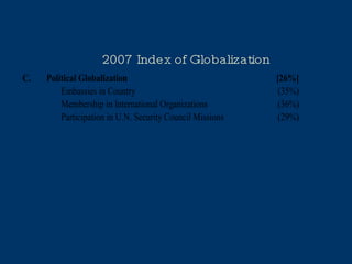 2007 Index of Globalization 