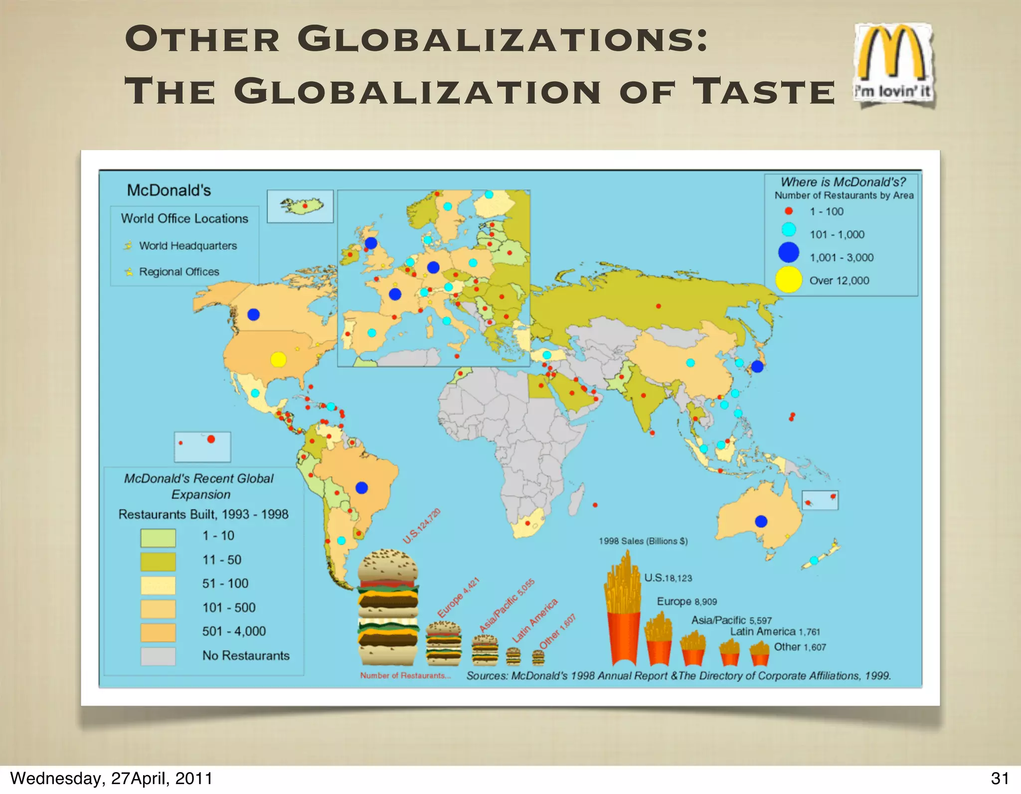 Other Globalizations:
             The Globalization of Taste




Wednesday, 27April, 2011                  31
 