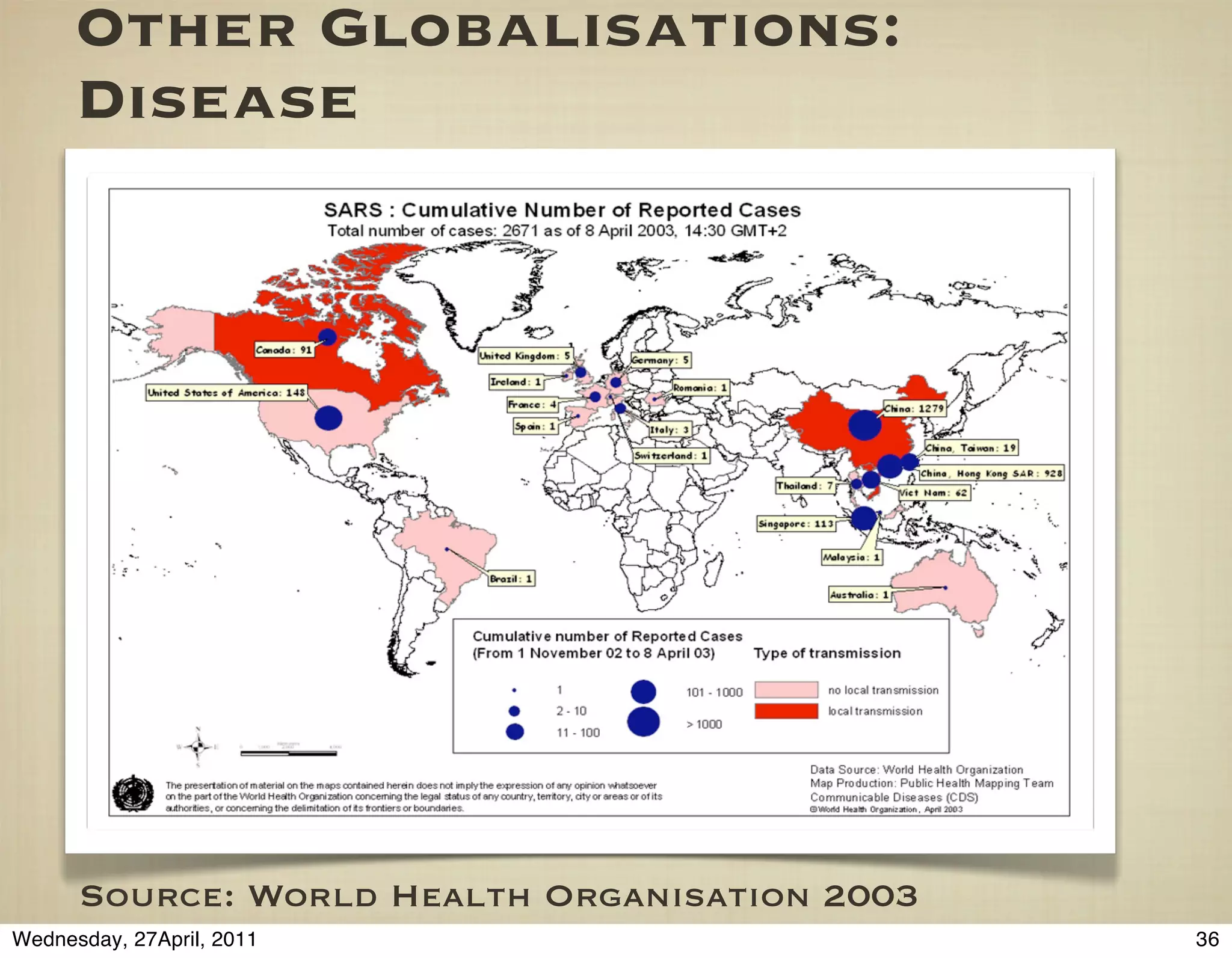 Other Globalisations:
      Disease




      Source: World Health Organisation 2003
Wednesday, 27April, 2011                       36
 