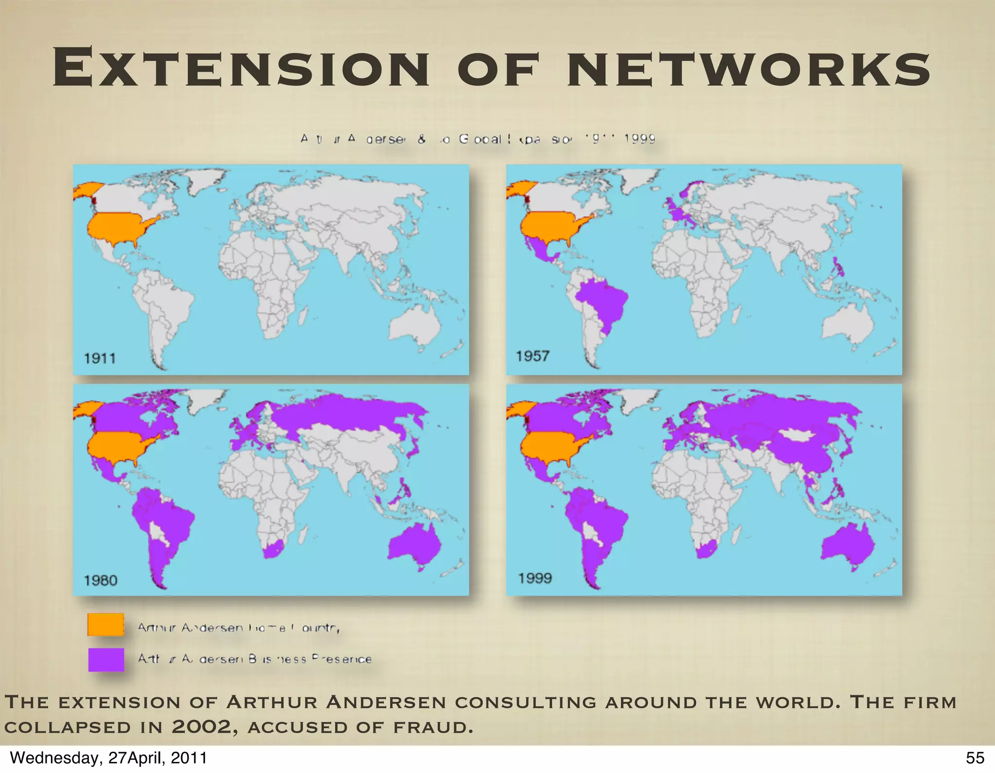 Extension of networks




The extension of Arthur Andersen consulting around the world. The ﬁrm
collapsed in 2002, accused of fraud.
Wednesday, 27April, 2011                                                55
 