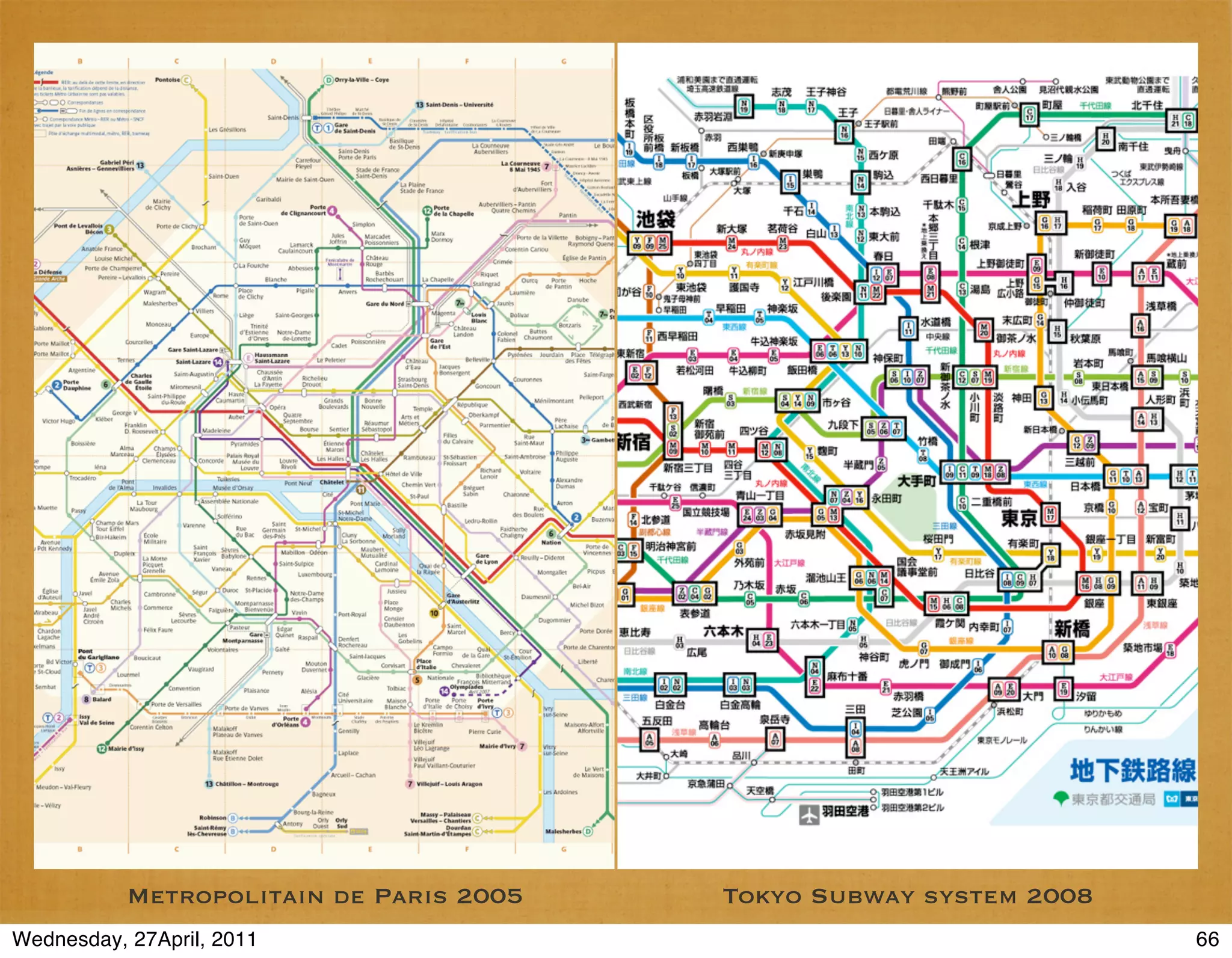 Metropolitain de Paris 2005   Tokyo Subway system 2008
Wednesday, 27April, 2011                                            66
 