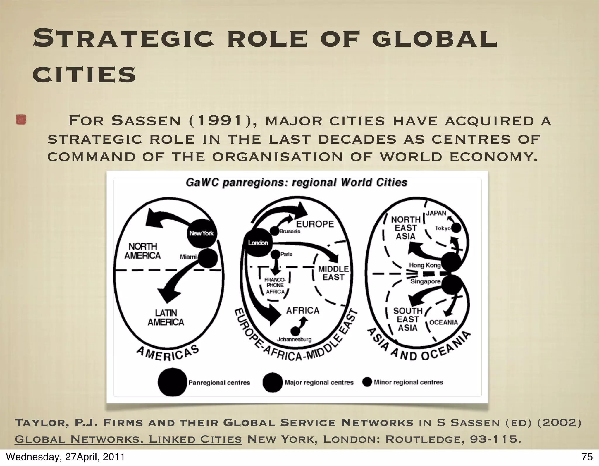 Strategic role of global
     cities
          For Sassen (1991), major cities have acquired a
        strategic role in the last decades as centres of
        command of the organisation of world economy.




 Taylor, P.J. Firms and their Global Service Networks in S Sassen (ed) (2002)
 Global Networks, Linked Cities New York, London: Routledge, 93-115.
Wednesday, 27April, 2011                                                    75
 